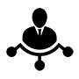 Management